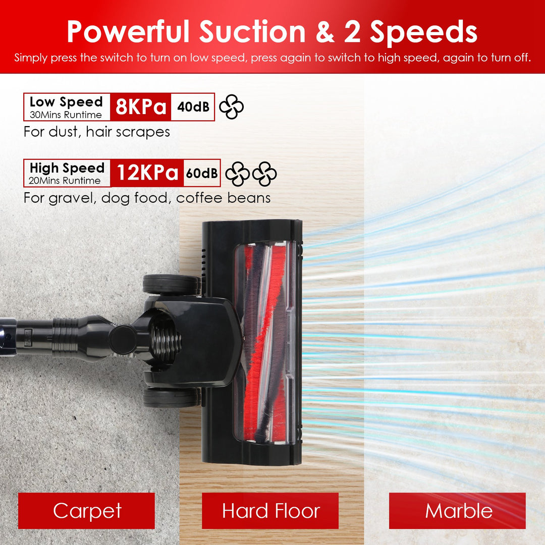 Cordless Stick Multi Vacuum