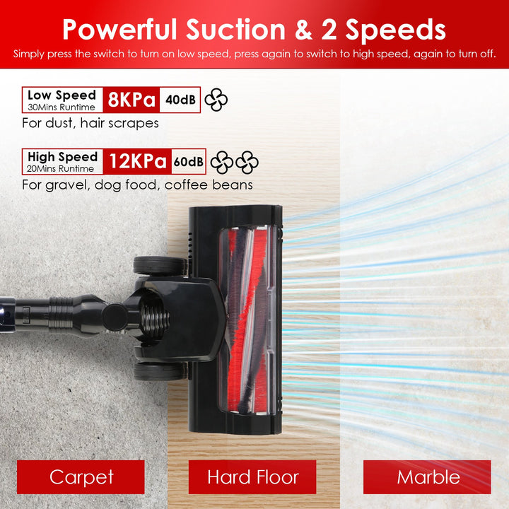 Cordless Stick Multi Vacuum
