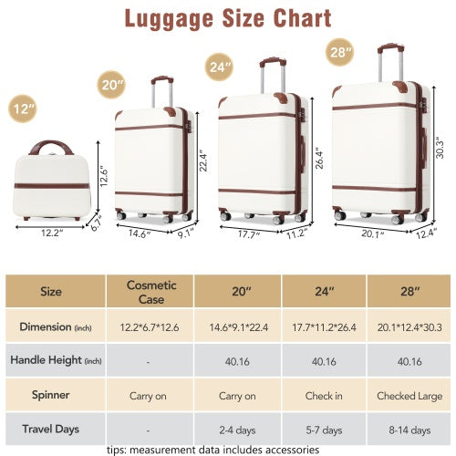 4 - Piece Luggage Set.