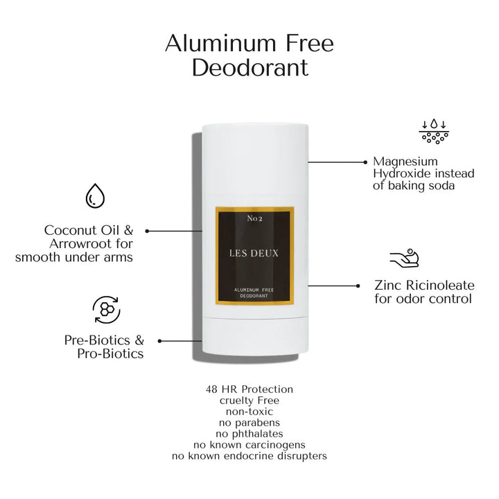 No. 2 - Peau d’Or Deodorant