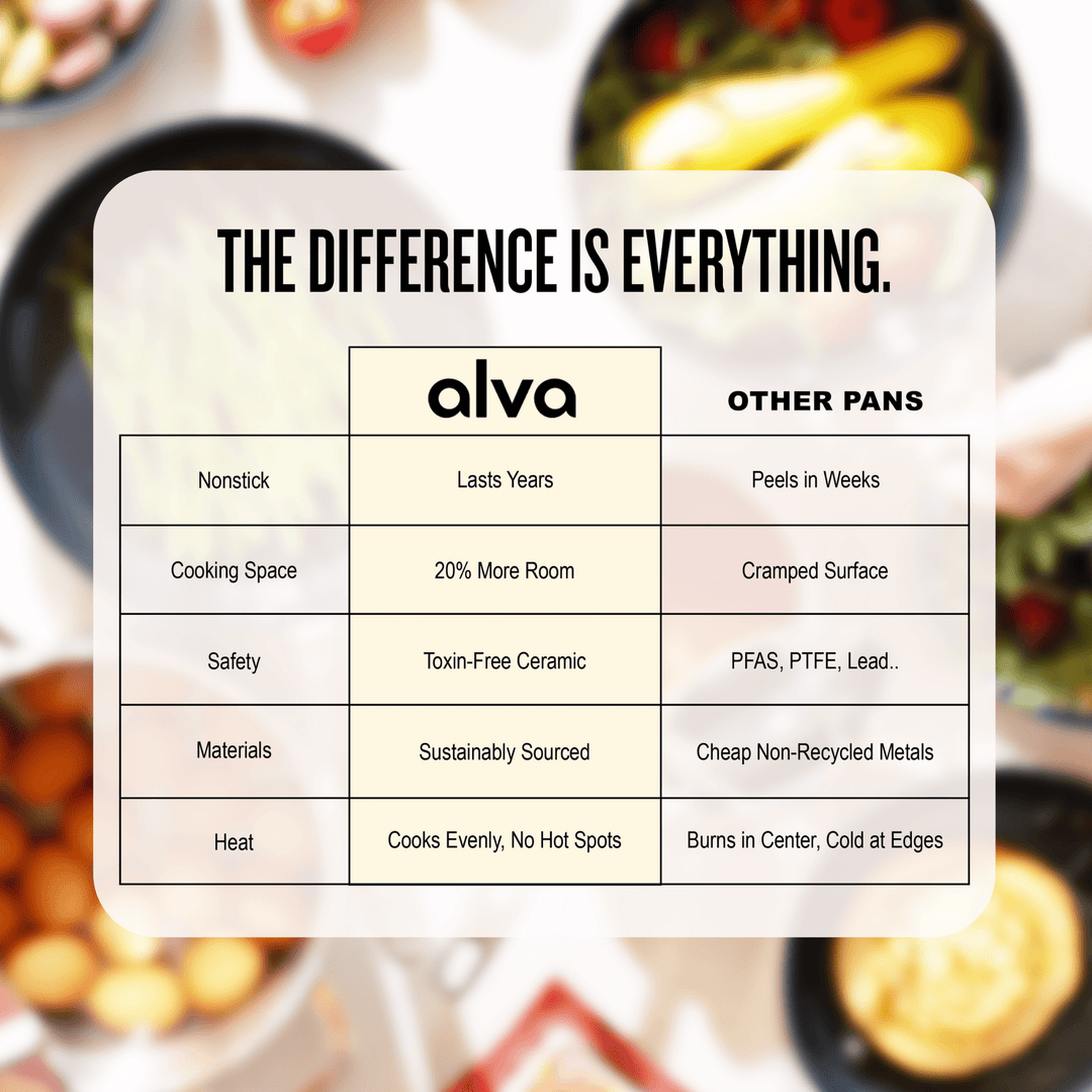 Maestro Stock Pot with Lid — 4.5-QT.