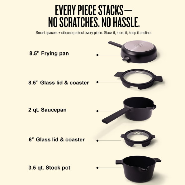 Neat 5-Piece Nesting Cookware Set